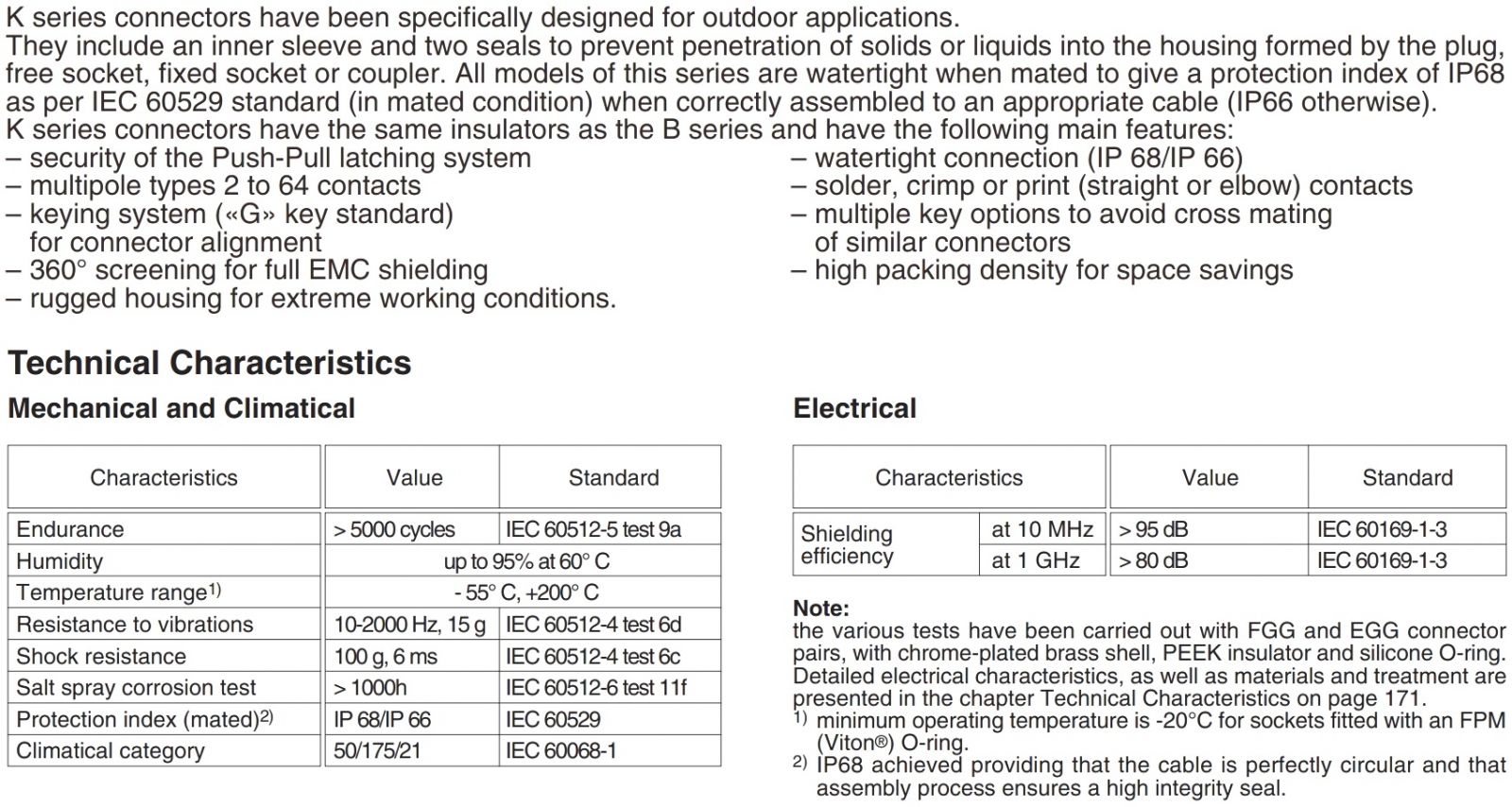 מחברים קונקטורים LEMO סדרה K